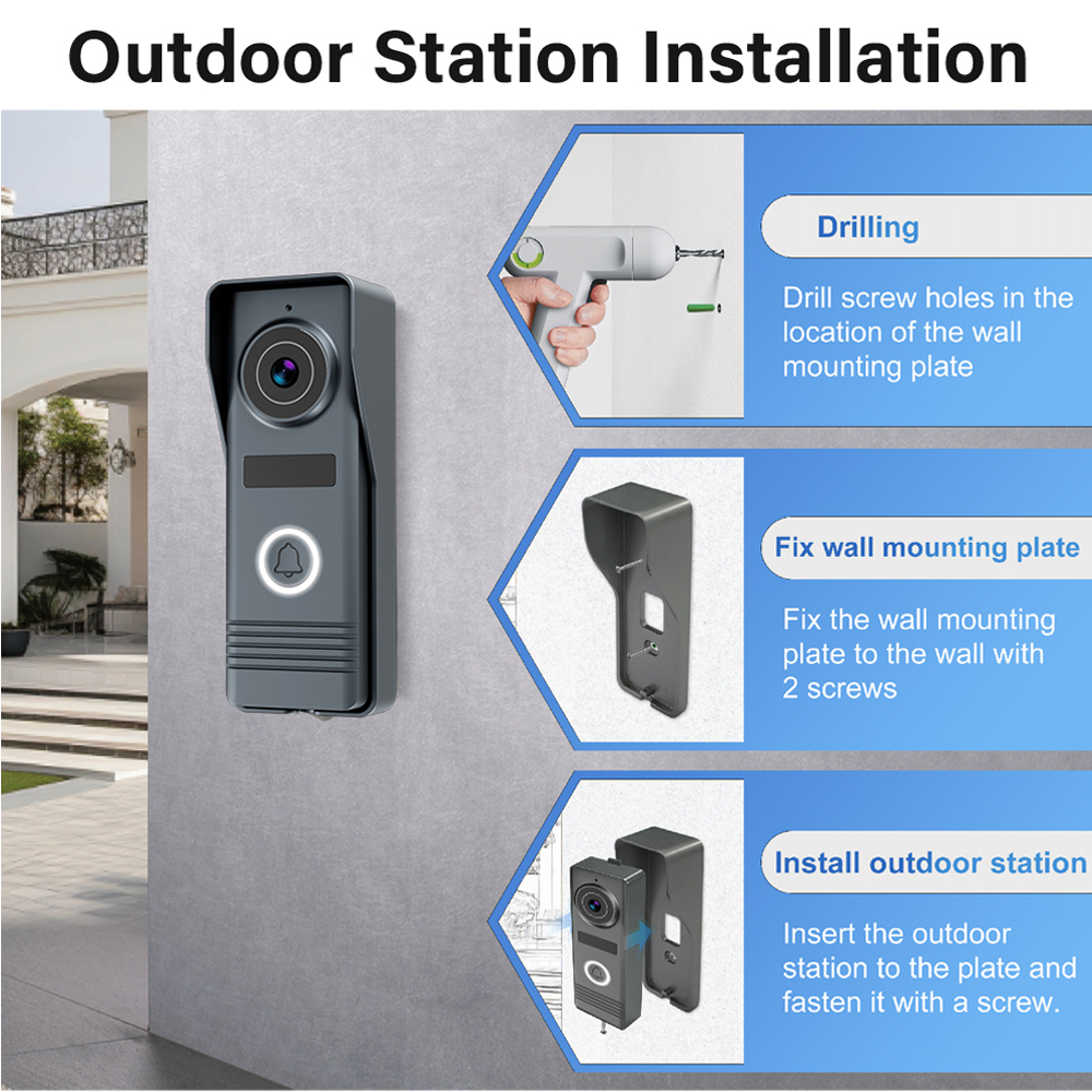 2-Wires Smart Home Tuya Wifi 1 - Home Cinema Wall Panels recension och pris