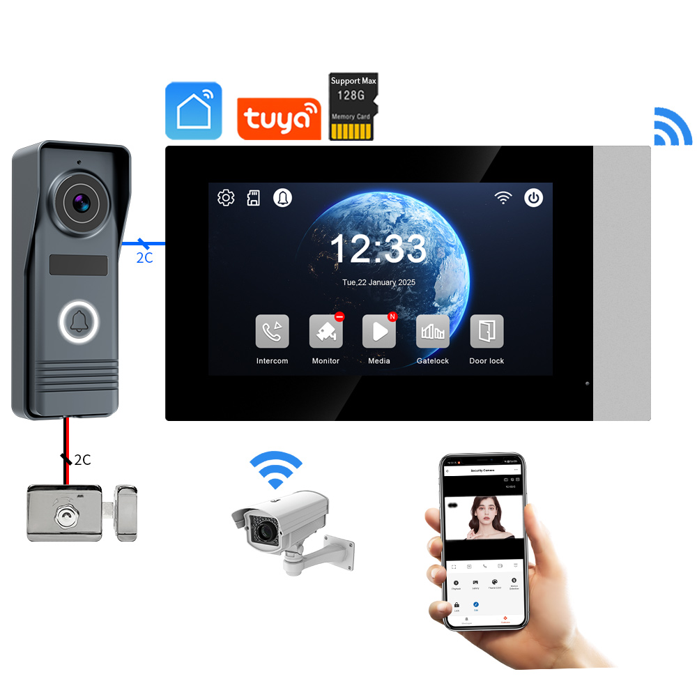 2-Wires Smart Home Tuya Wifi 1 - Home Cinema Wall Panels recension och pris