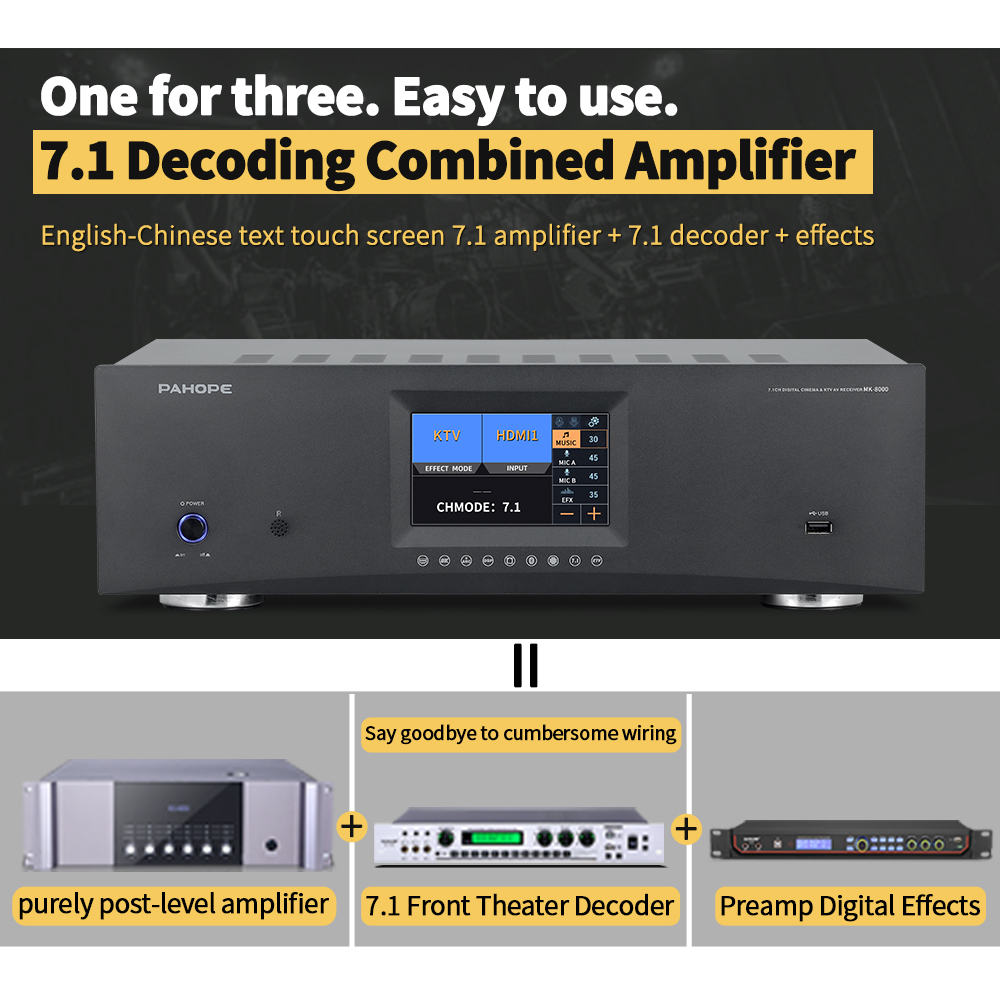 7.1 channel home theater ampli - Home Cinema Dolby Atmos 7.1 recension och pris
