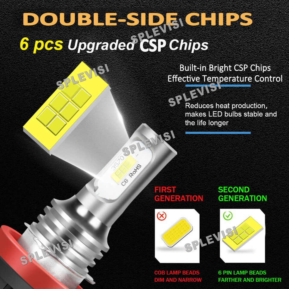 2PCS Replace H11 LED Low Beam  - Home Cinema Imax recension och pris