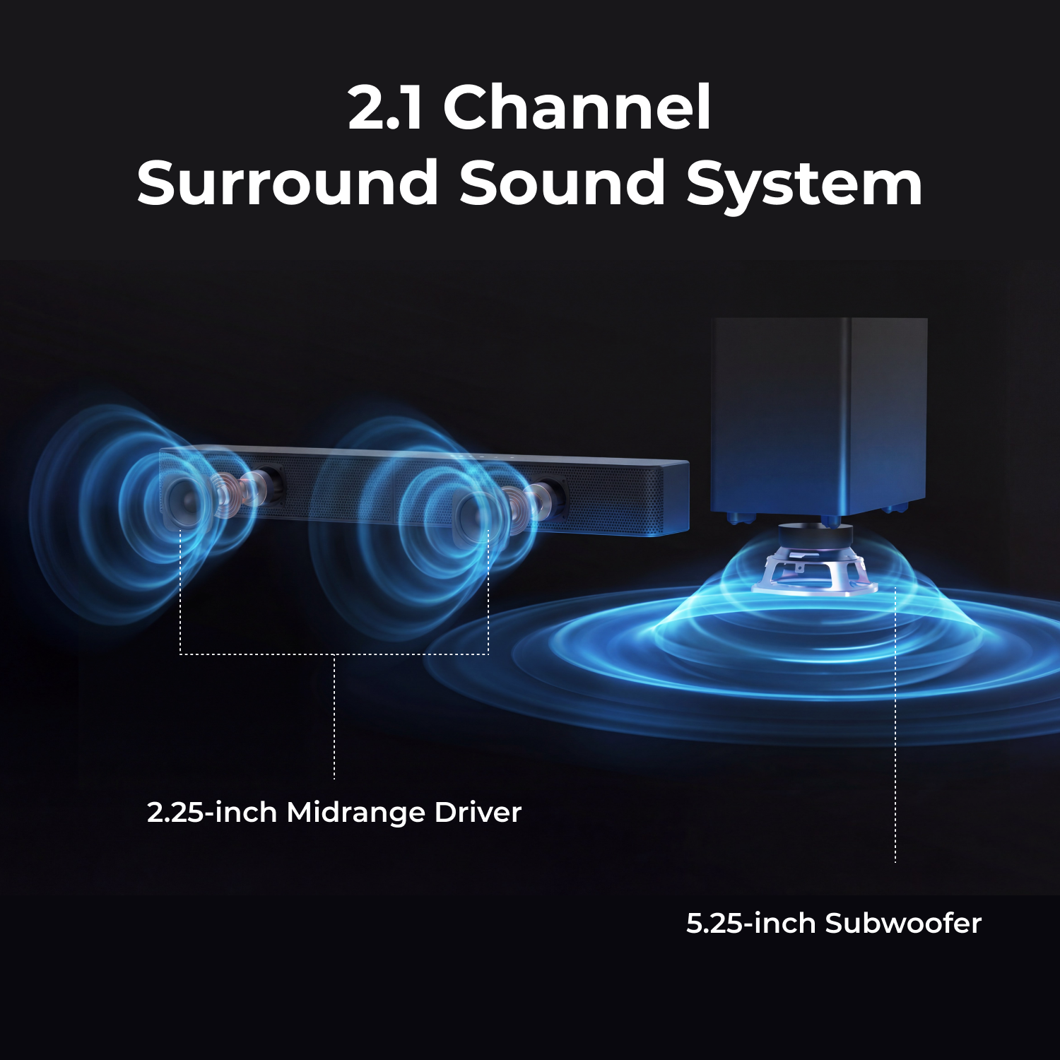 ULTIMEA 2.1ch SoundBar for Sma - Home Cinema Dolby Atmos 7.1 recension och pris