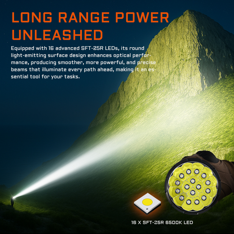 ACEBEAM X25 1505 Meter Beam Th - Home Cinema Imax recension och pris