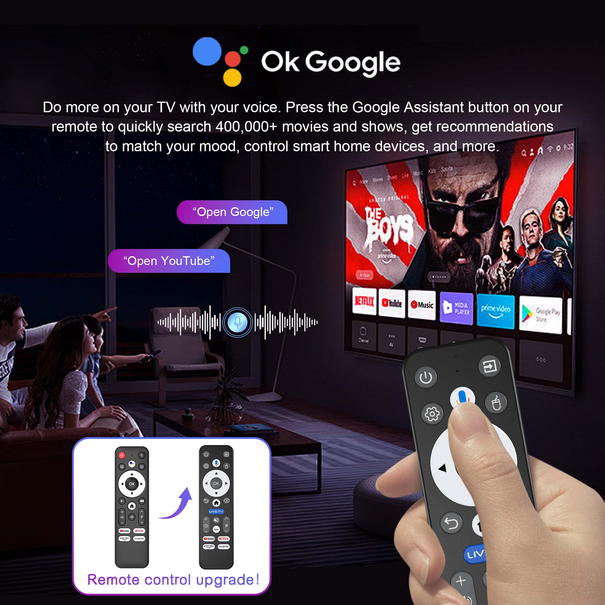 TV Box Android 16 Google Assis - Home Cinema Youtube recension och pris