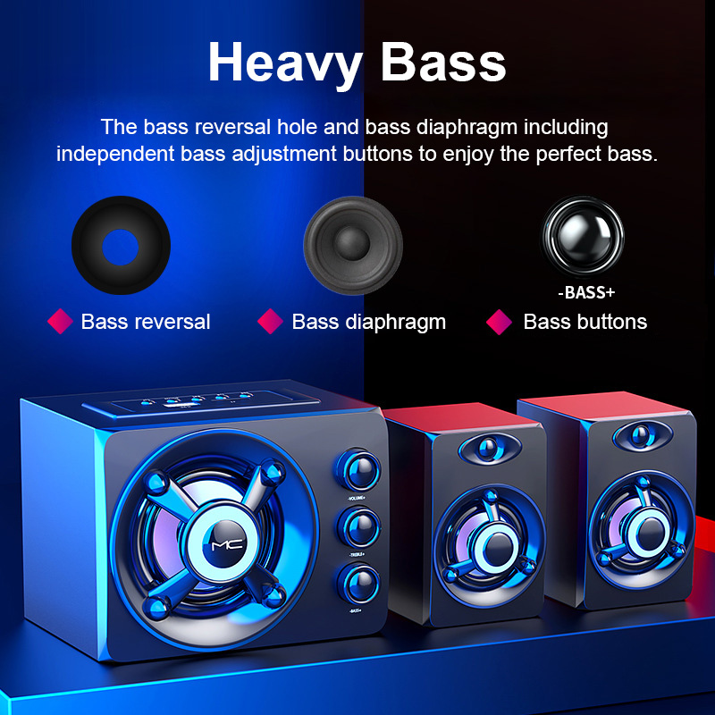 HIFI 3D Stereo Speakers Colorf - Home Cinema Bose recension och pris