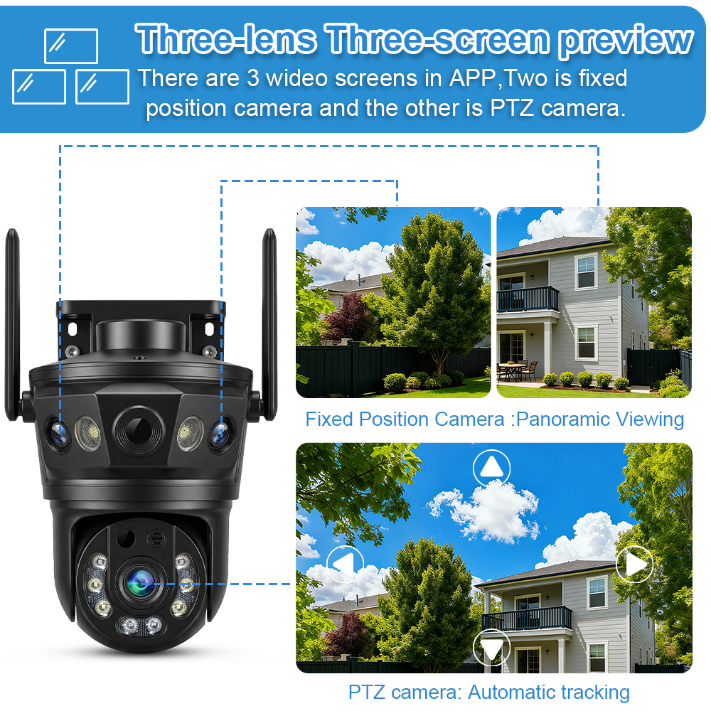 Three Lens WIFI IP Camera Outd - Home Cinema Wall Panels recension och pris