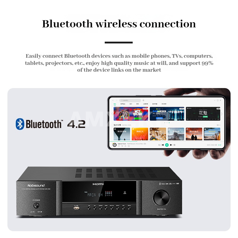 Nobsound AVR-3200 High Power A - Home Cinema Bluetooth 5.1 recension och pris