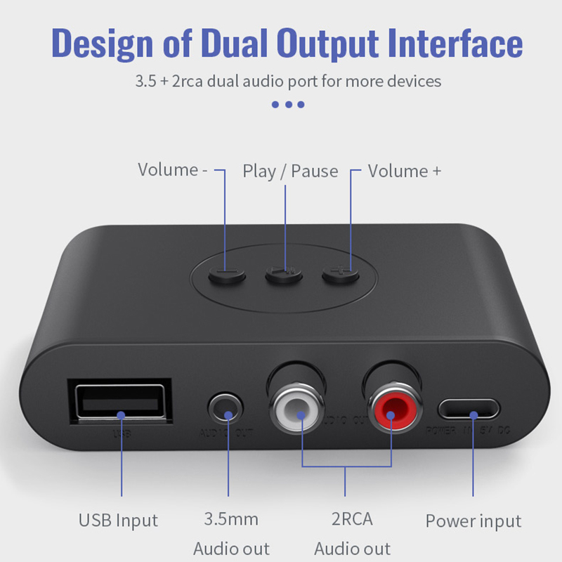 Bluetooth 5.2 Audio Receiver N - Home Cinema Bluetooth 5.1 recension och pris