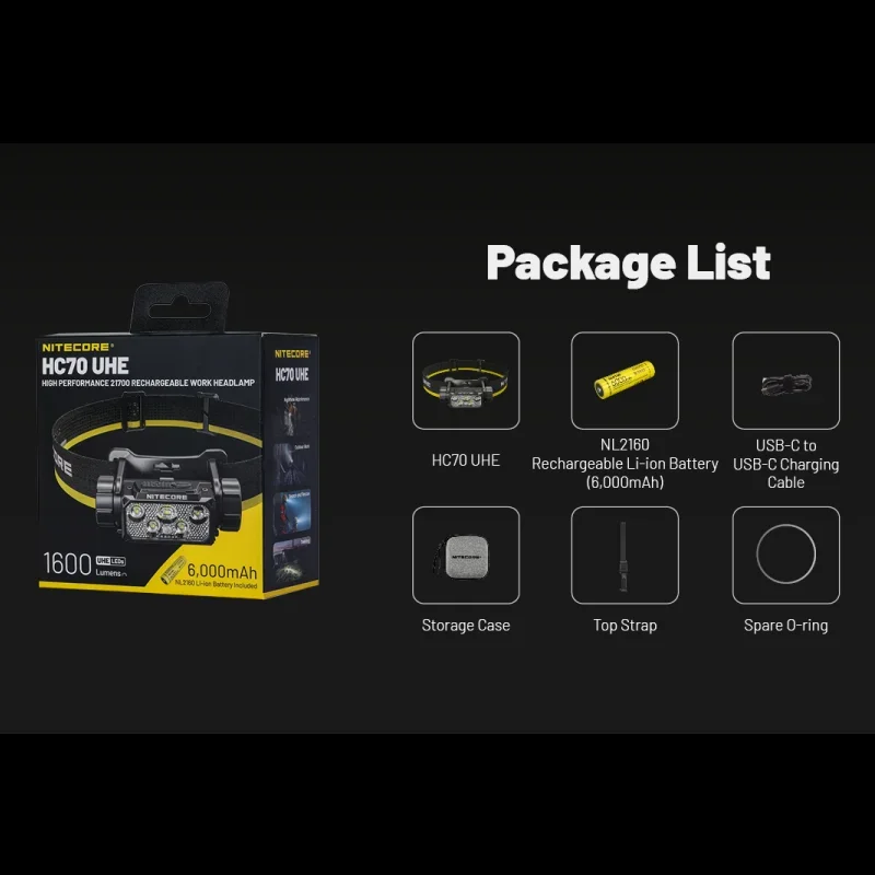 NITECORE HC70 UHE 1600Lumens U - Home Cinema Imax recension och pris