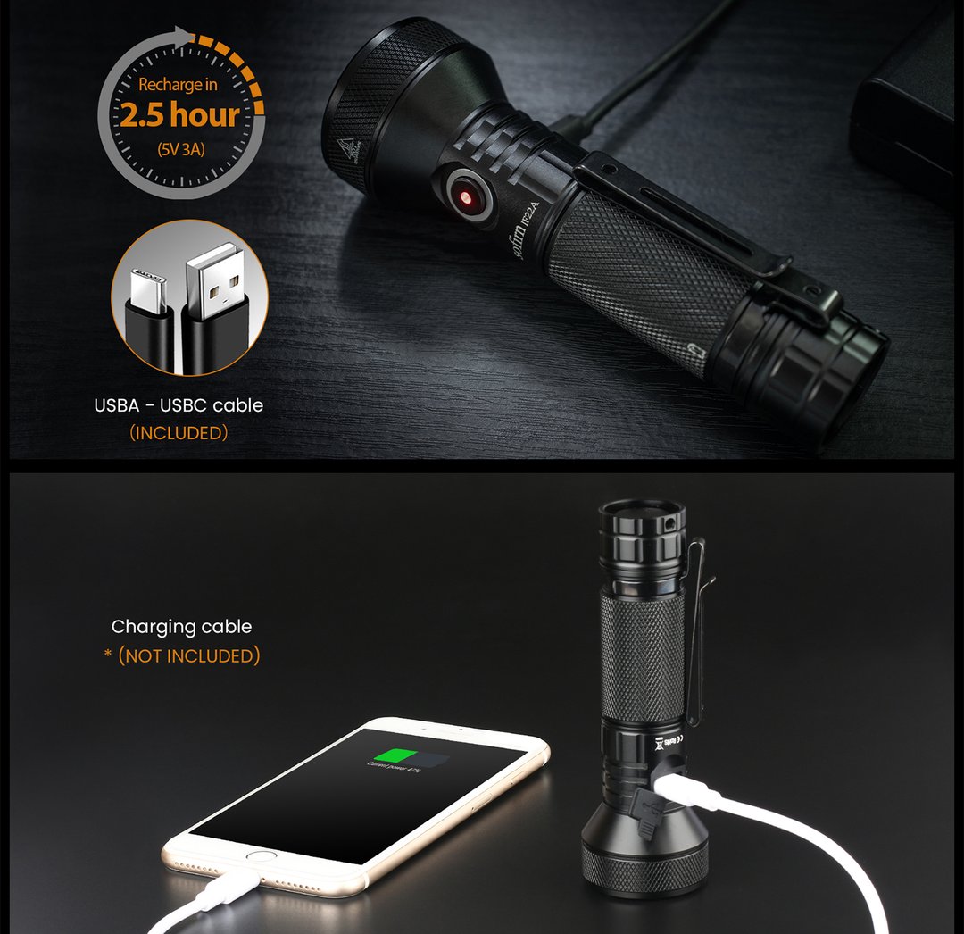 Sofirn IF22A Rechargeable Spot - Home Cinema Imax recension och pris
