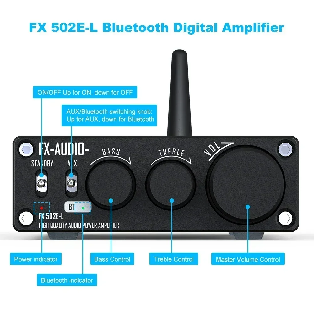2022 FX-AUDIO FX 502E-L/XL01 H - Home Cinema Bluetooth 5.1 recension och pris