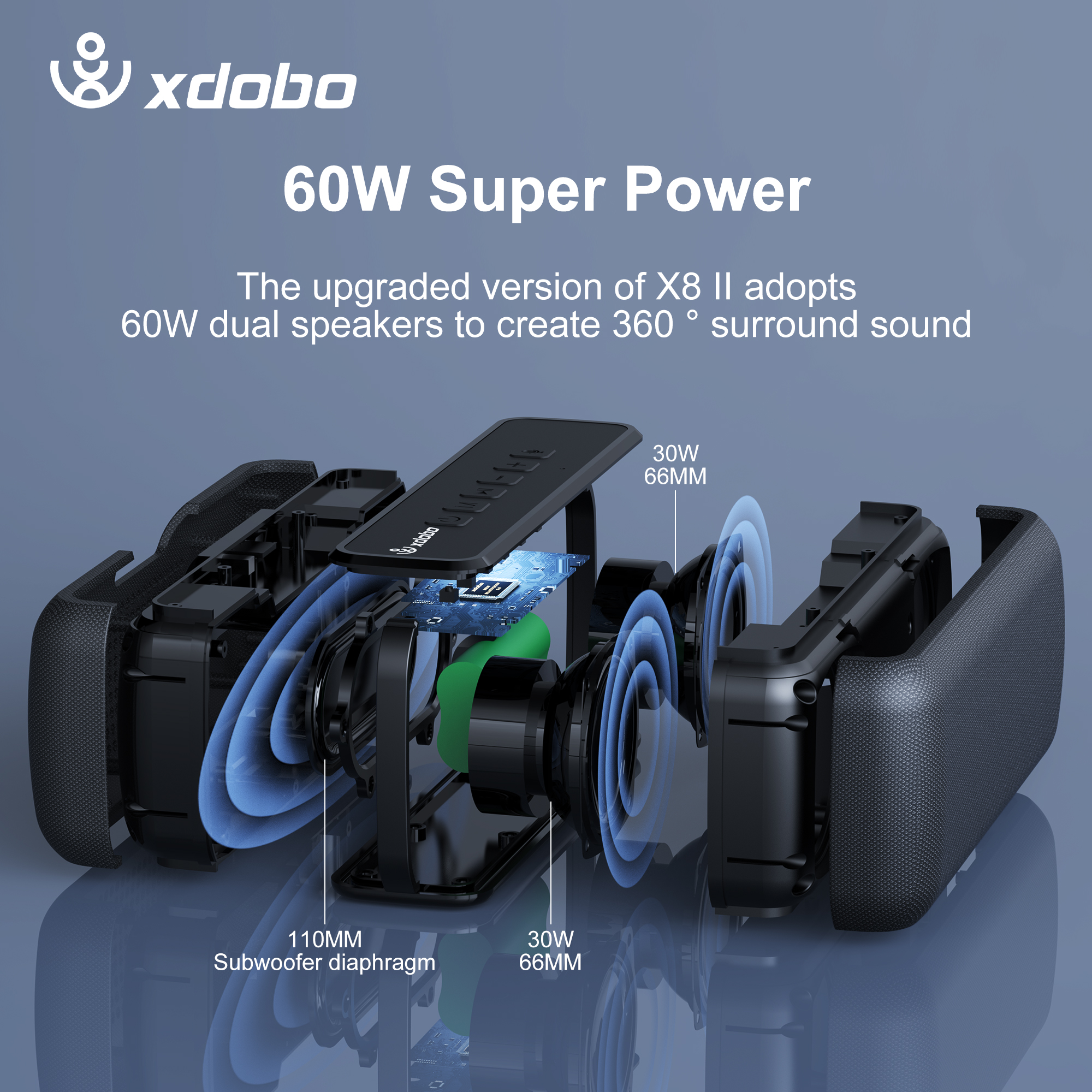 XDOBO X8 60W Portable Speakers - Home Cinema Bose recension och pris