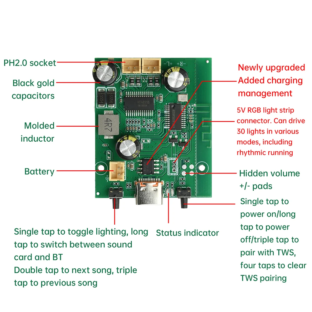Bluetooth 5.1 Amplifier Board  - Home Cinema Bluetooth 5.1 recension och pris