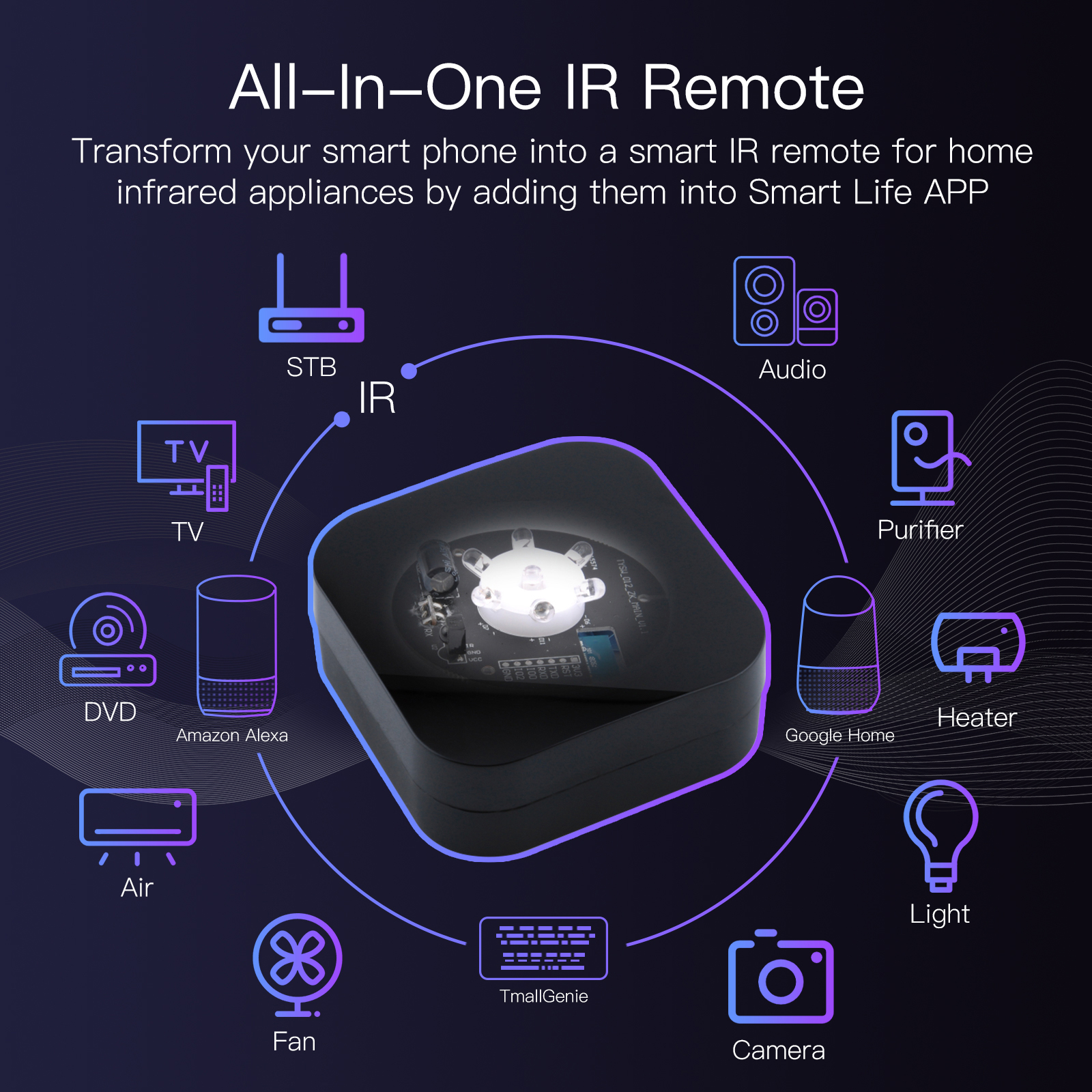 Wireless Remote Controller Wor - Home Cinema Wireless Speakers recension och pris