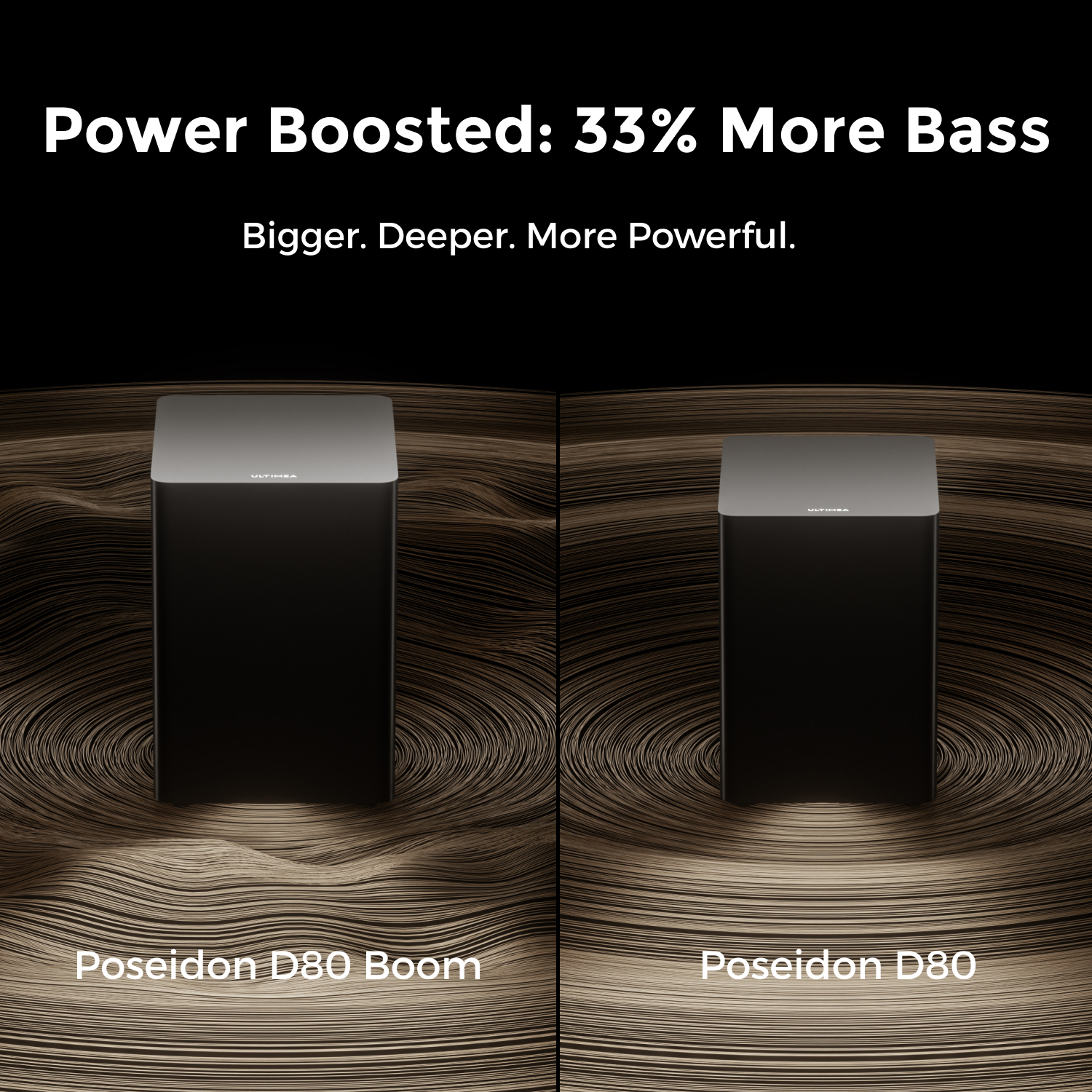 ULTIMEA 7.1 Surround Sound Sys - Home Cinema Dolby Atmos 7.1 recension och pris