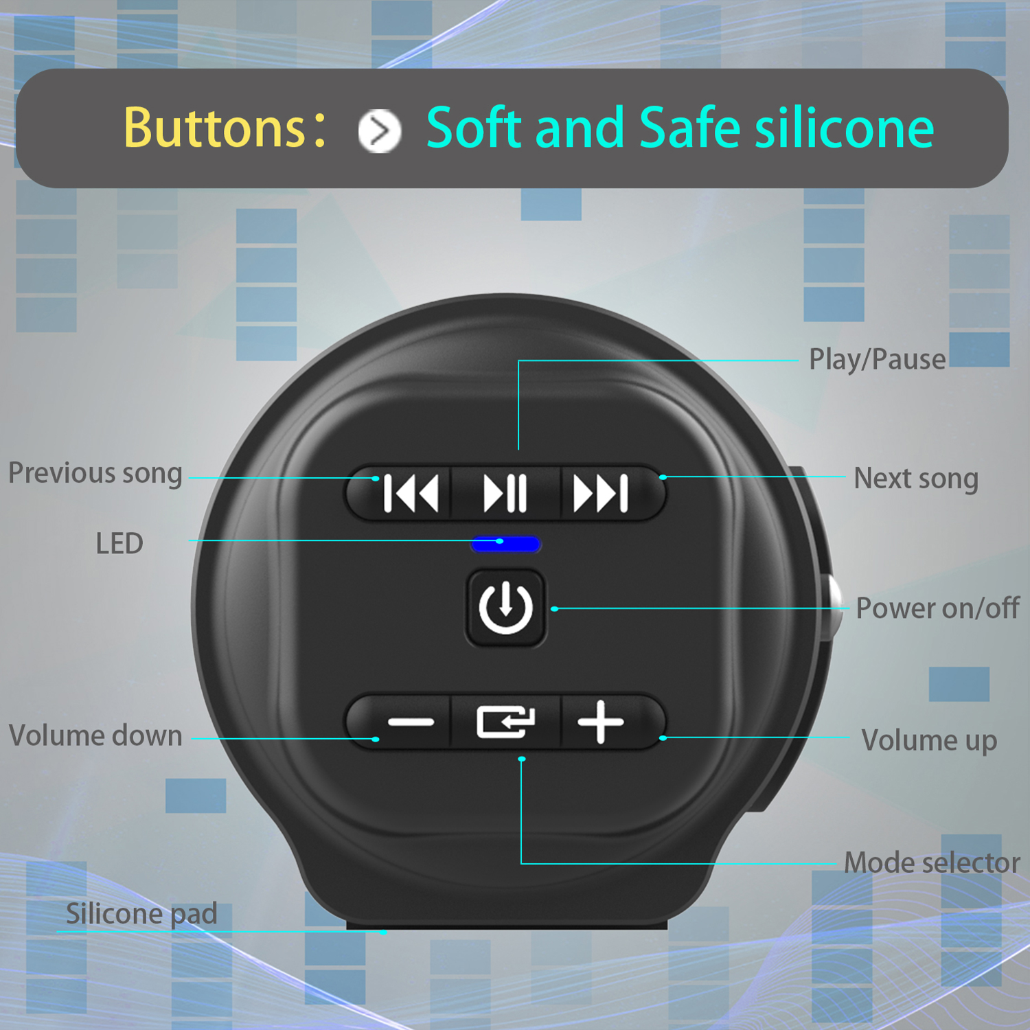 TV Car Sound Bar Wired and Wir - Home Cinema Bluetooth 5.1 recension och pris