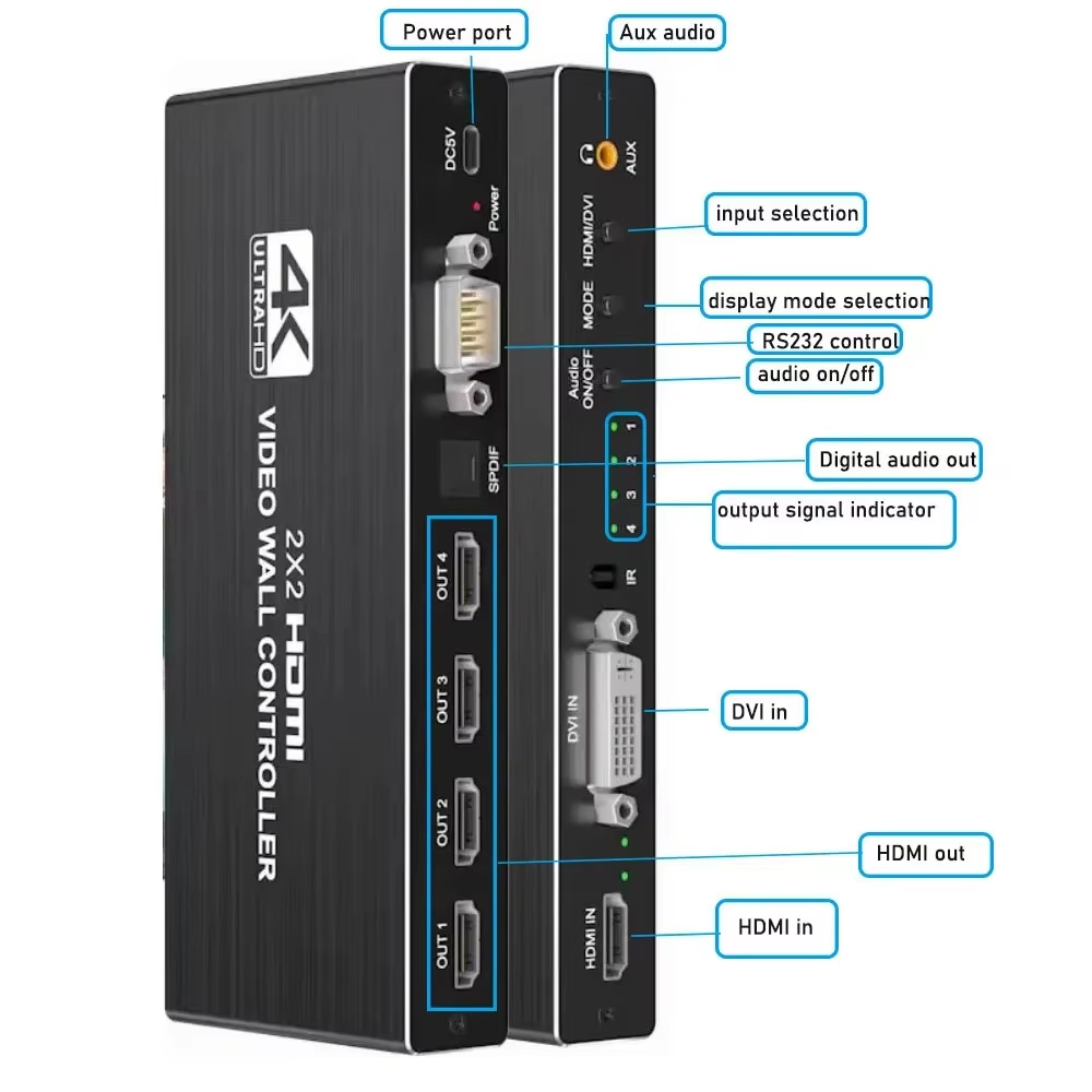 4K 2x2 Video Wall Controller T - Home Cinema Wall Panels recension och pris