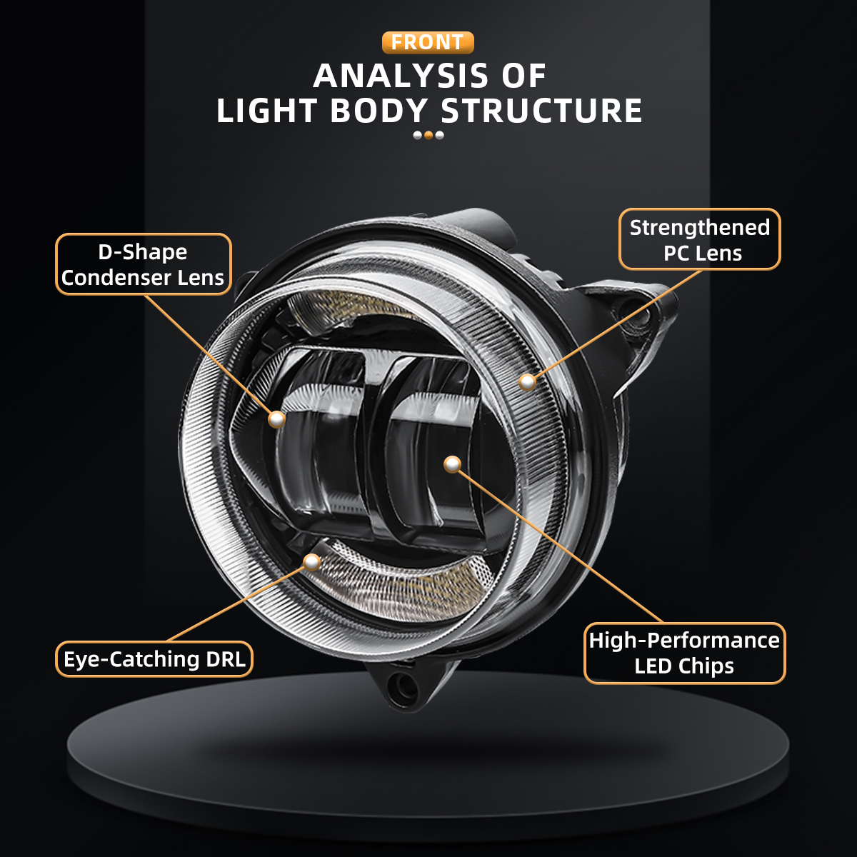 ATV Low Beam LED Headlights wi - Home Cinema Imax recension och pris
