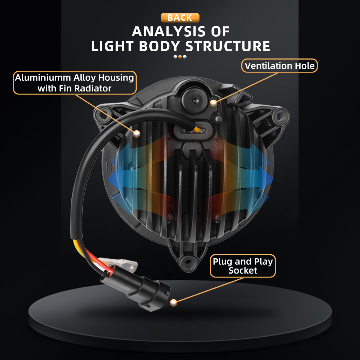 ATV Low Beam LED Headlights wi - Home Cinema Imax recension och pris