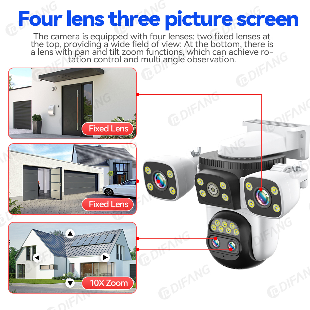 10K Security Protection WiFi6  - Home Cinema Wall Panels recension och pris