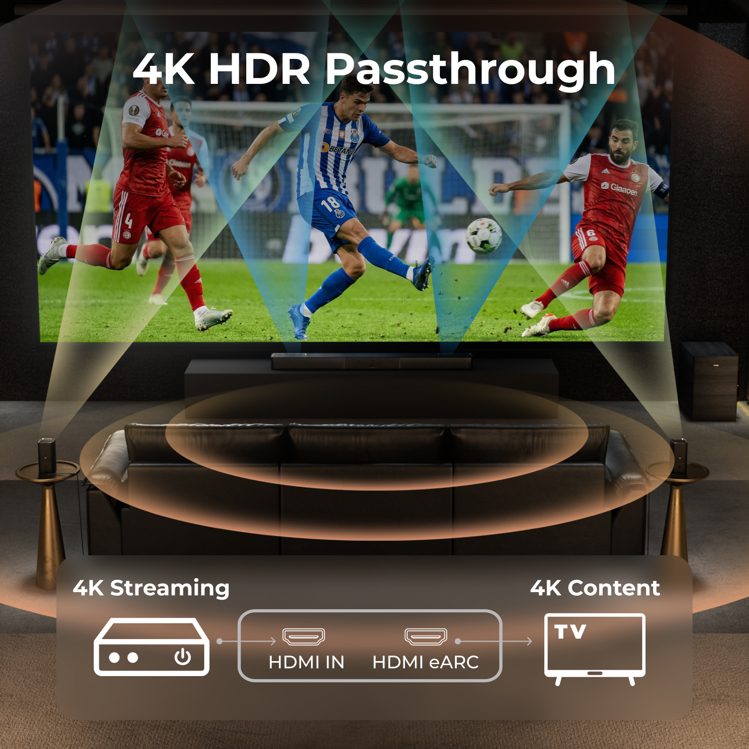 ULTIMEA 7.1.4ch Soundsystem So - Home Cinema Dolby Atmos 7.1 recension och pris
