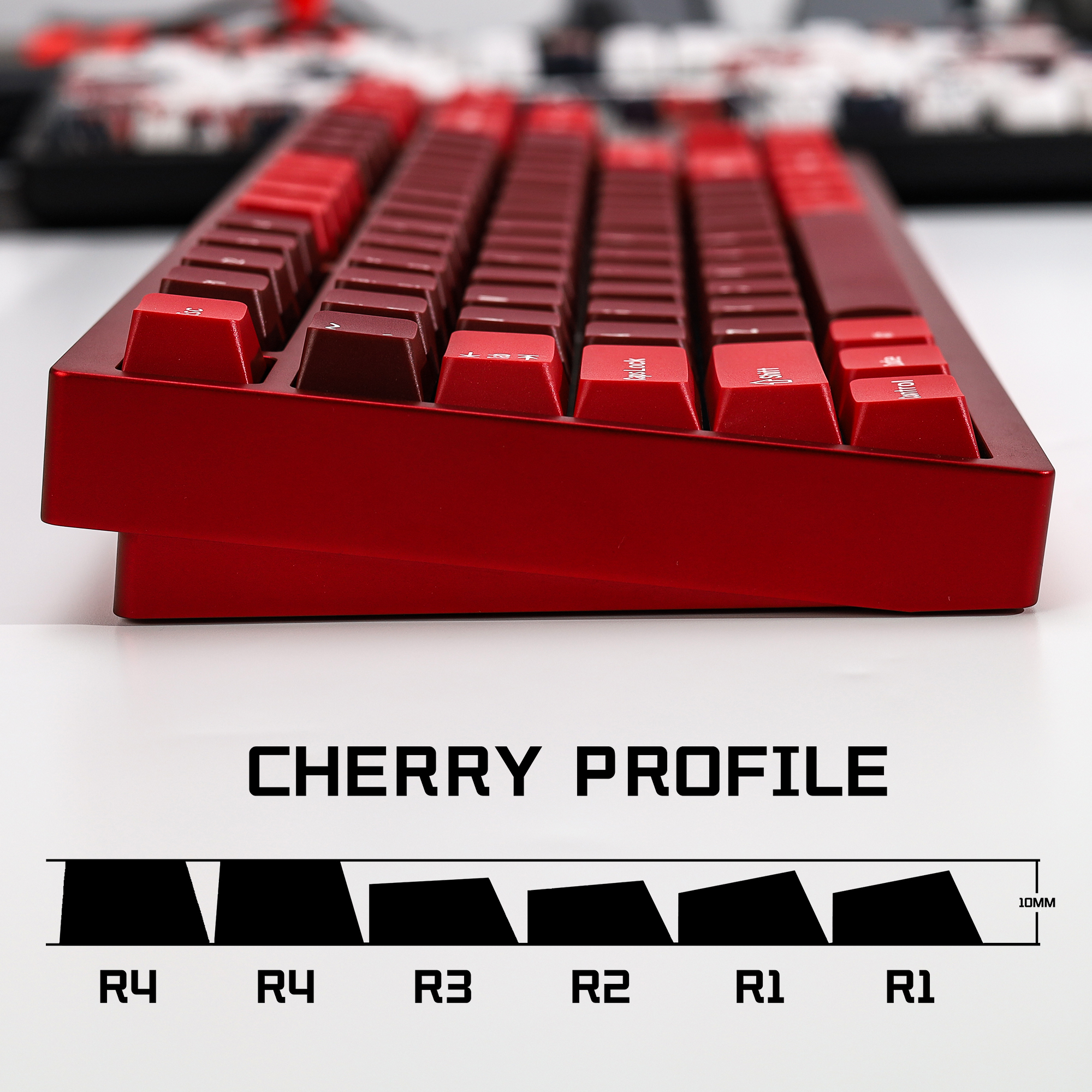 KBDiy GMK Jamon Keycap Red Ret - Home Cinema Jamo recension och pris