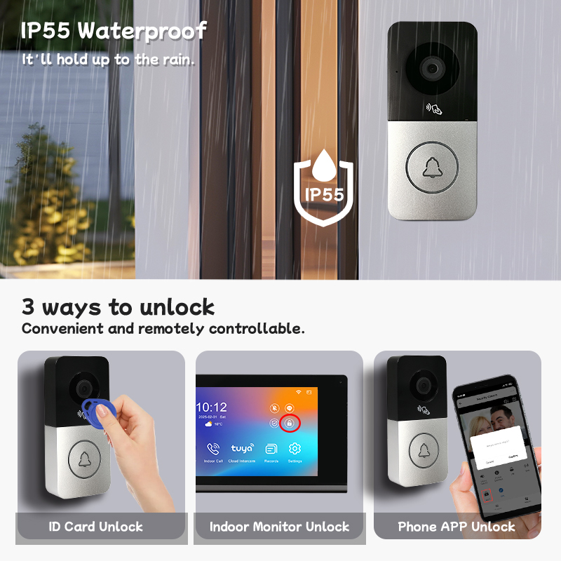 WiFi Video Intercom 1080P Smar - Home Cinema Wall Panels recension och pris