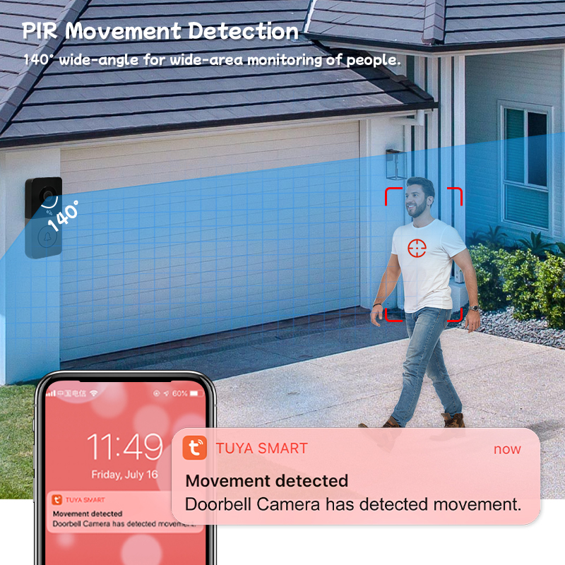 WiFi Video Intercom 1080P Smar - Home Cinema Wall Panels recension och pris