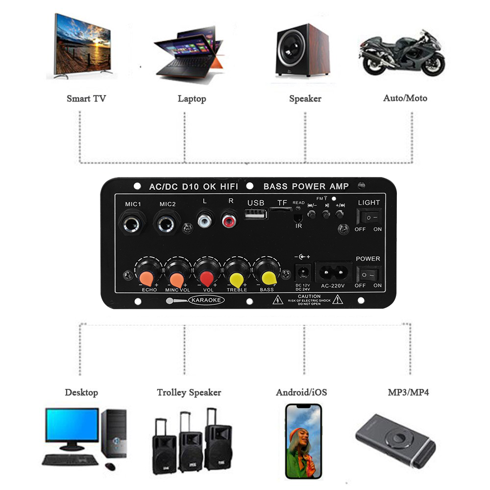 D10 Digital Bluetooth Amplifie - Home Theater Speaker recension och pris
