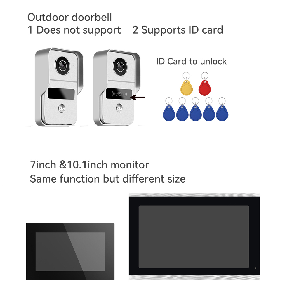 KW02 Wifi Video Doorbell Syste - Home Cinema Wall Panels recension och pris