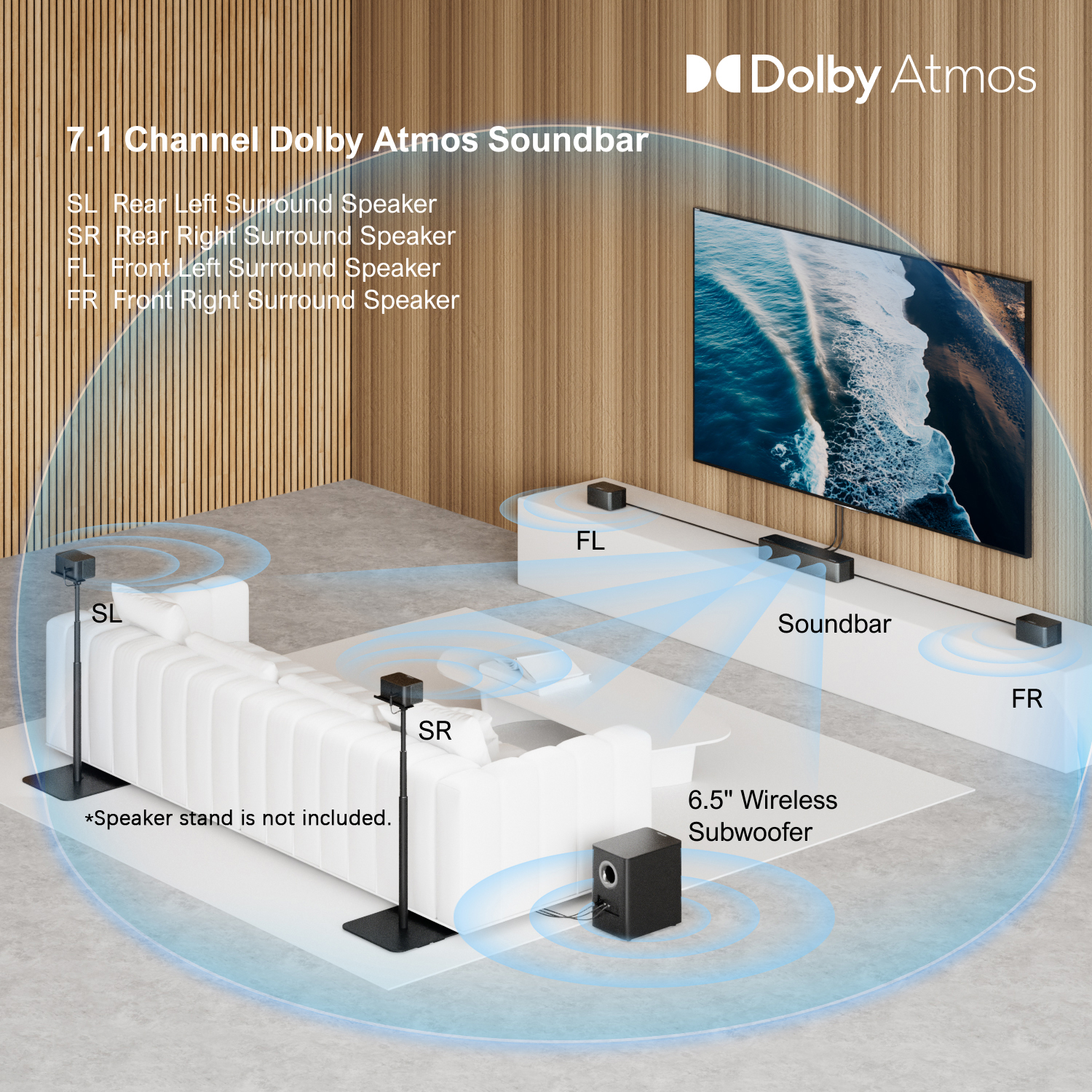 ULTIMEA Poseidon D80 7.1 Surro - Home Cinema Dolby Atmos 7.1 recension och pris