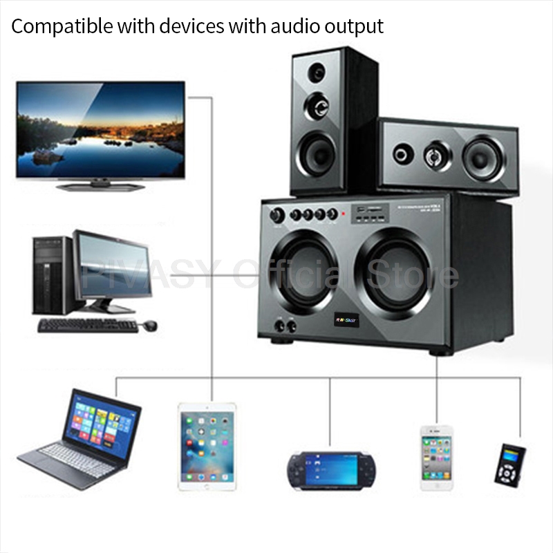 HiFi Bluetooth Combination Sou - Home Cinema Bose recension och pris