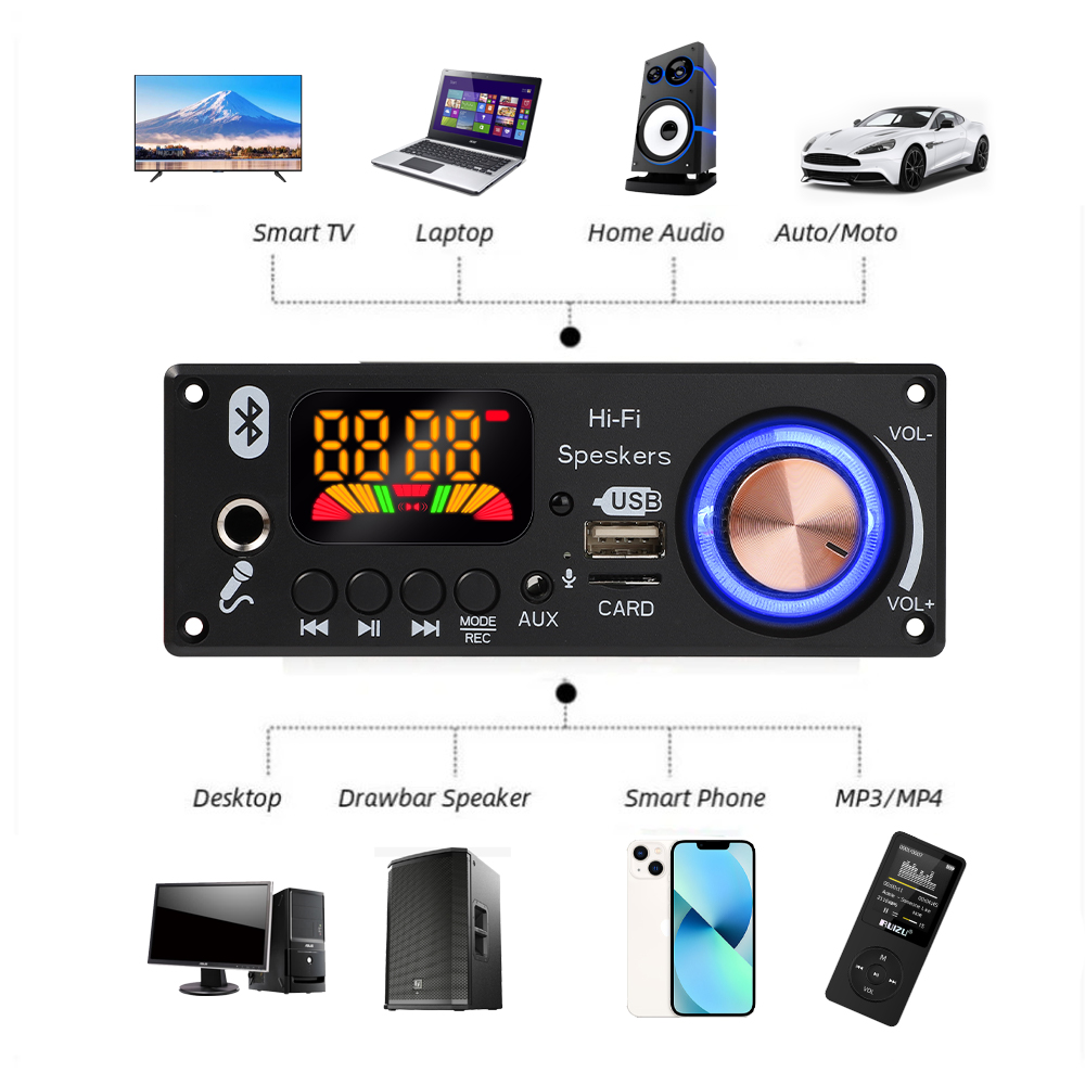 Bluetooth 5.1 DIY 160W Amplifi - Home Cinema Bluetooth 5.1 recension och pris