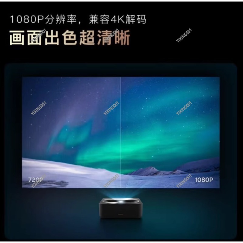 R1 Nano Projector 90% New Shor - Home Cinema Experience recension och pris